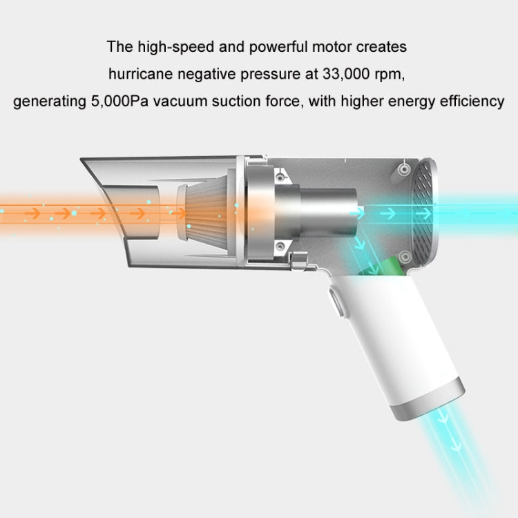 Cordless Car Vacuum — 80W / 5,000 Pa
