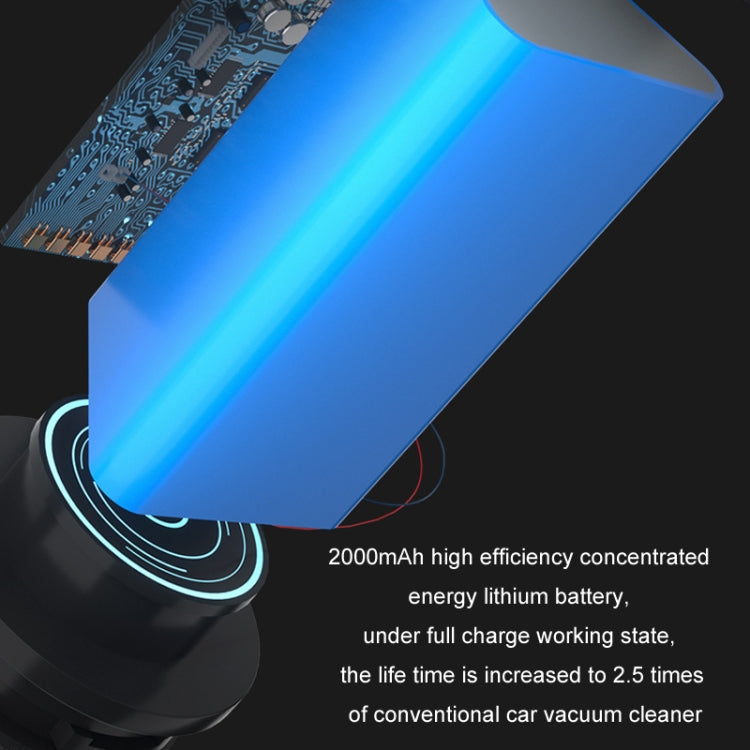 Cordless Car Vacuum — 80W / 5,000 Pa